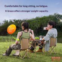 0ad9665a8ef1df22-f-w_200