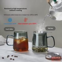 a5cee81e44e1ca05-f-w_200