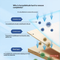 78e8b5f953dd9d16-f-w_200