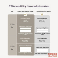 cd18cf3fee54eeda-f-w_200