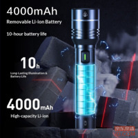 98facf92fe38e441-f-w_200