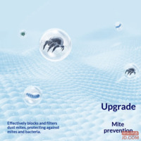 65b752c118382158-f-w_200