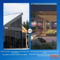 5c1b5dd8a83d0c50-f-w_200