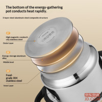 22e3ddd1397be8c9-f-w_200