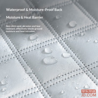 32fbd3dedb0b9061-f-w_200