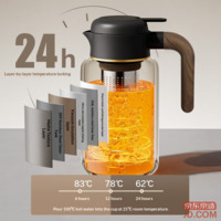 feed3238b58c2867-f-w_200