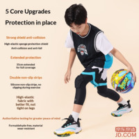 b5481af1a2638b40-f-w_200