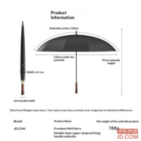 156409b5a5ac29e2-f-w_200