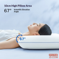 08e683ffbeb6fbeb-f-w_200