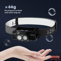 492e829b6fd84f20-f-w_200