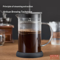 7f0b399820d3ea51-f-w_200