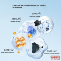 5261d22248a90699-f-w_200