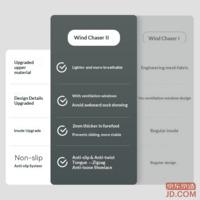 a42cece2f5e54518-f-w_200