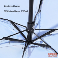 b51731ec9c00c679-f-w_200