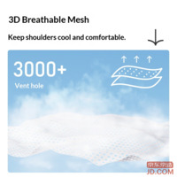 2897bb770e2dab65-f-w_200