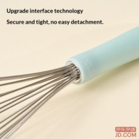 c0f31b00350609f2-f-w_200