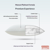 5c0fc178bd1976ee-f-w_200