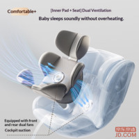 679ed3de215d66a0-f-w_200