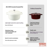 3c90eb4568c5660b-f-w_200