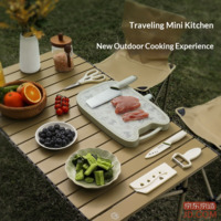 a780e3bde28b7fd0-f-w_200