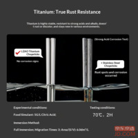 3ac6eb42296ba3f2-f-w_200