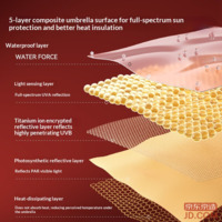 a6e60d2945d3d641-f-w_200