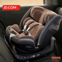 e9a3244a6cbdc69a-f-w_200