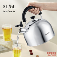 6f5d4d90e0288e63-f-w_200