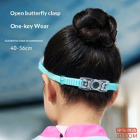 909fbc7ddc7c2d94-f-w_200