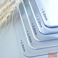 0947f5f145d664d3-w_200