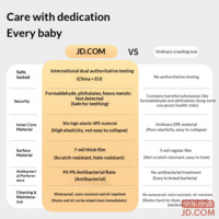 6356df5eeede7d26-f-w_200